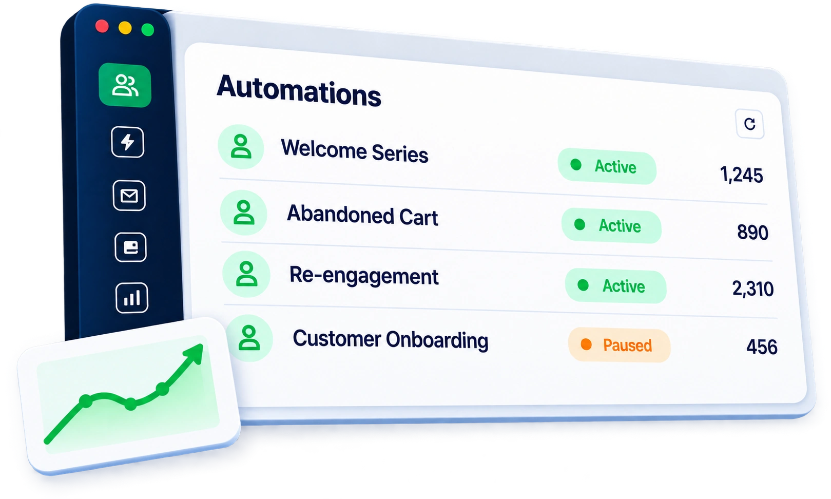 FEKRA Connect Automation