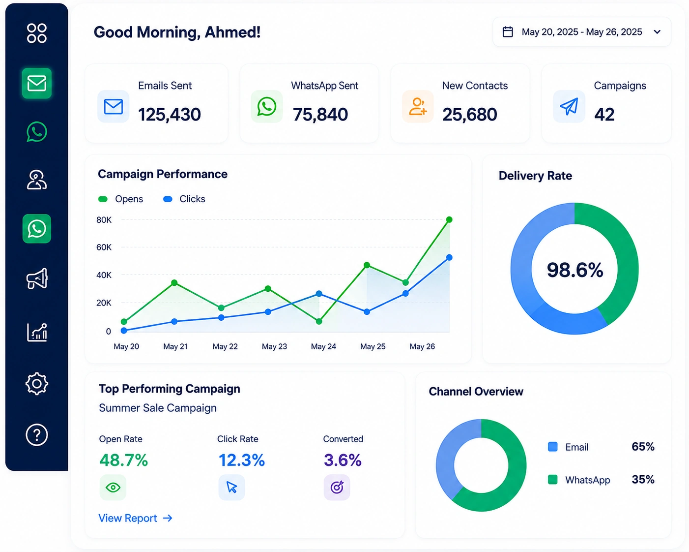 FEKRA Connect Marketing Teams