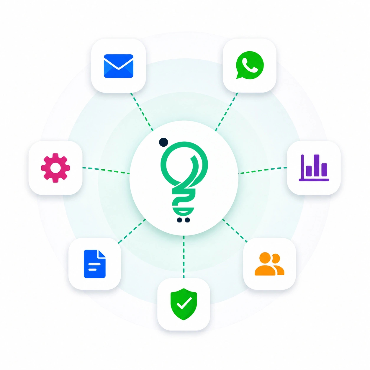 FEKRA Connect Features