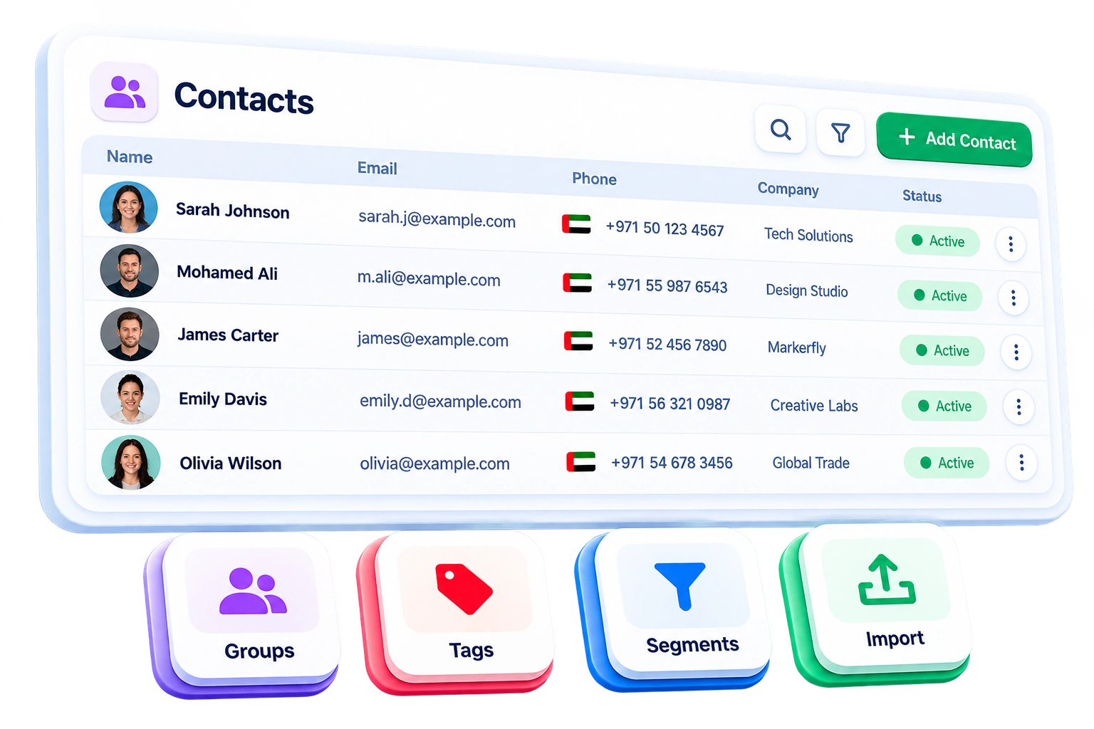 FEKRA Connect Contacts and Lists