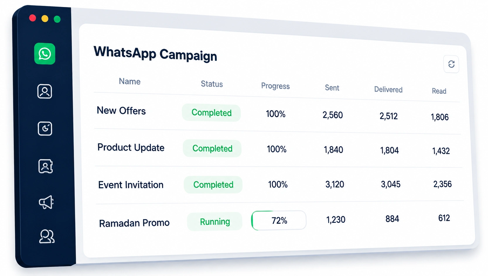 FEKRA Connect WhatsApp Marketing